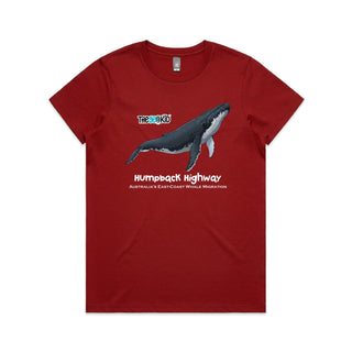 Nature's Navigators: Humpback Highway Women's T-Shirt XS-3XL